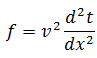 Maths-Applications of Derivatives-10853.png